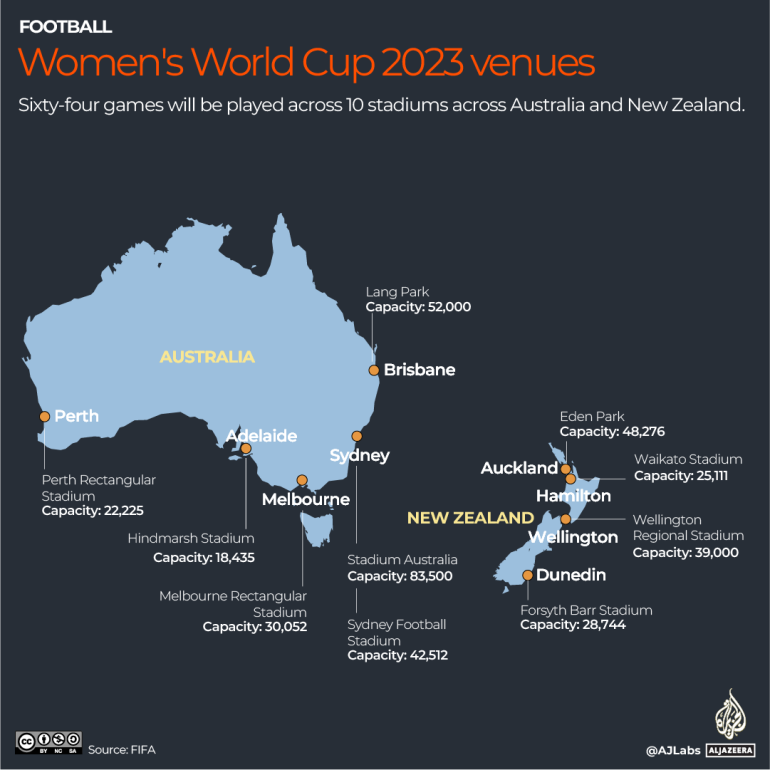 تفاعلي - كأس العالم للسيدات - ملاعب - أماكن - خريطة - 2023-1689593963