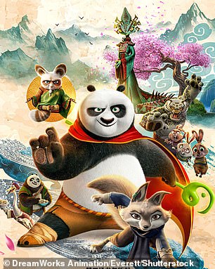وتحتفظ كل من Kung Fu Panda 4 وGhostbusters: Frozen Empire بالمراكز العشرة الأولى، حيث هبطتا في المركزين السابع والثامن على التوالي.  حققت مغامرة الرسوم المتحركة التي قام ببطولتها صوت جاك بلاك بصفته الشخصية المحبوبة، 3.55 مليون دولار